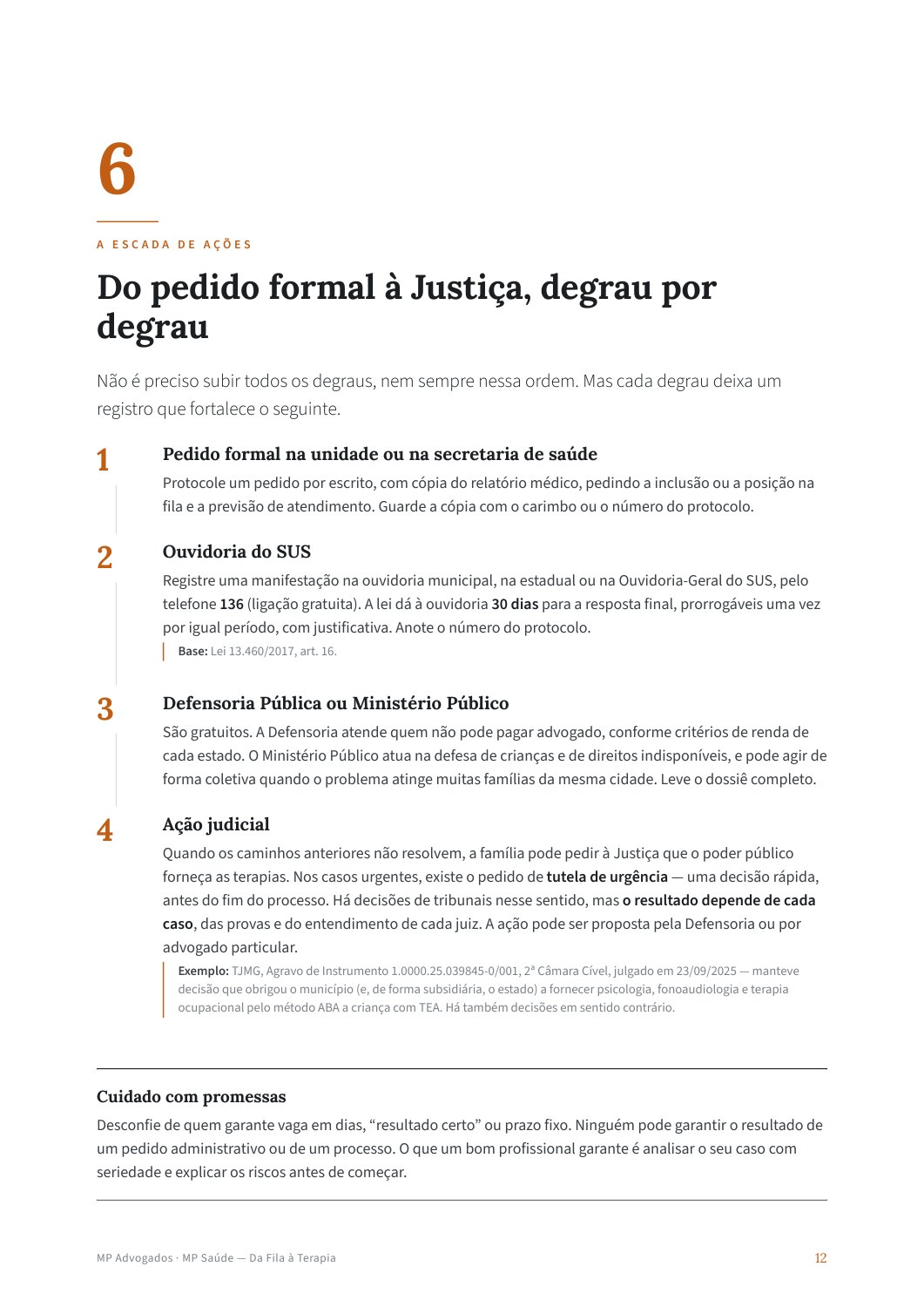 Página real do guia com a escada de ações, do pedido formal à ação judicial.